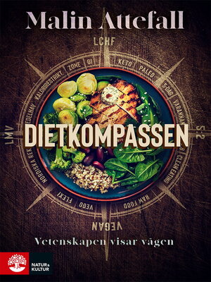 cover image of Dietkompassen